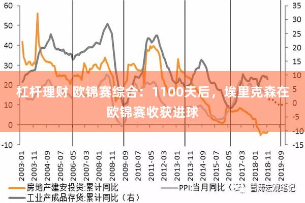 杠杆理财 欧锦赛综合：1100天后，埃里克森在欧锦赛收获进球