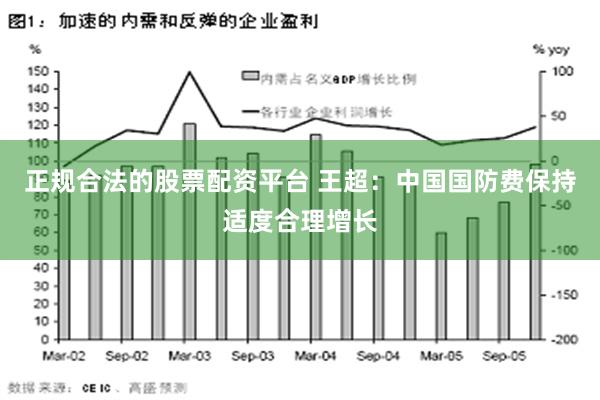 正规合法的股票配资平台 王超：中国国防费保持适度合理增长