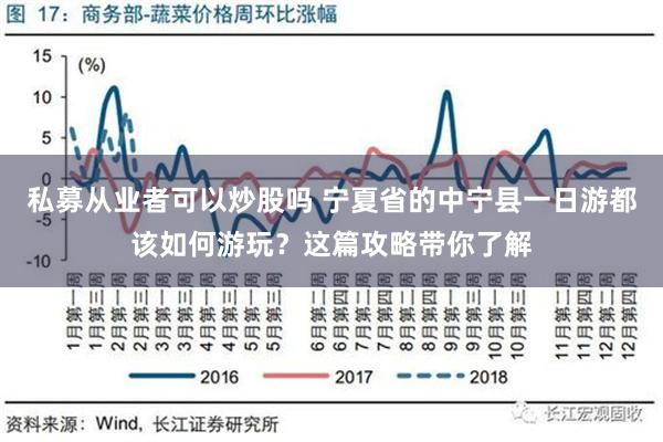 私募从业者可以炒股吗 宁夏省的中宁县一日游都该如何游玩？这篇攻略带你了解