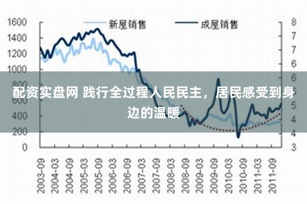 配资实盘网 践行全过程人民民主，居民感受到身边的温暖