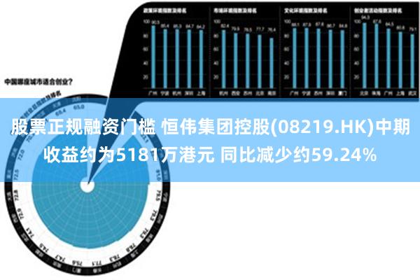 股票正规融资门槛 恒伟集团控股(08219.HK)中期收益约为5181万港元 同比减少约59.24%