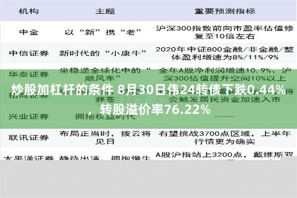 炒股加杠杆的条件 8月30日伟24转债下跌0.44%，转股溢价率76.22%