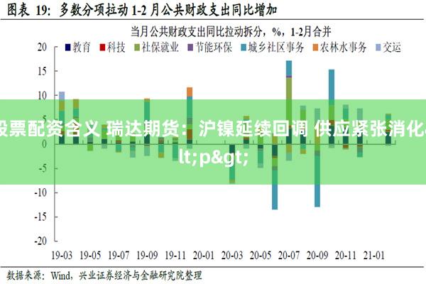 股票配资含义 瑞达期货：沪镍延续回调 供应紧张消化<p>