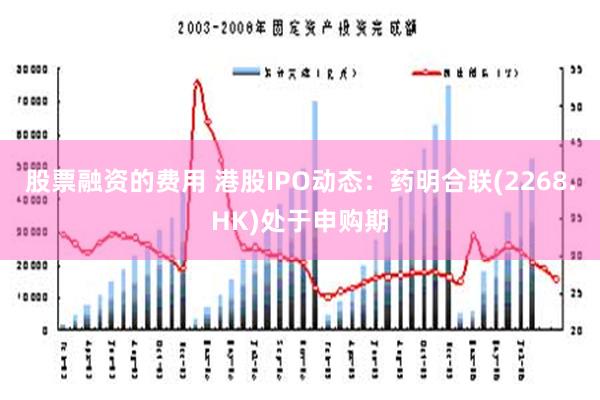 股票融资的费用 港股IPO动态：药明合联(2268.HK)处于申购期