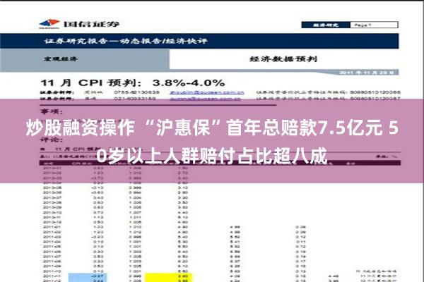 炒股融资操作 “沪惠保”首年总赔款7.5亿元 50岁以上人群赔付占比超八成