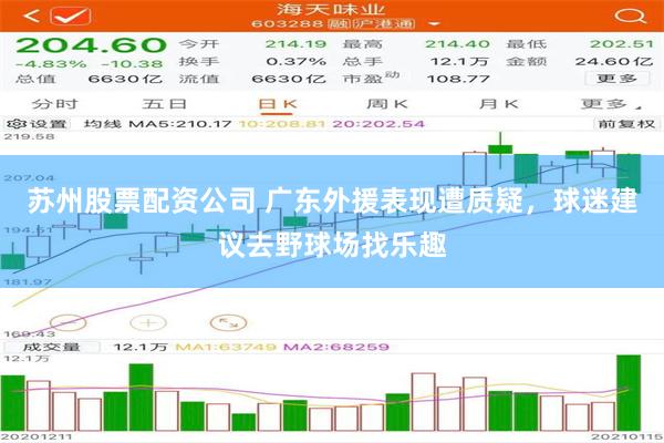 苏州股票配资公司 广东外援表现遭质疑，球迷建议去野球场找乐趣