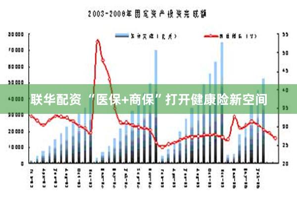 联华配资 “医保+商保”打开健康险新空间