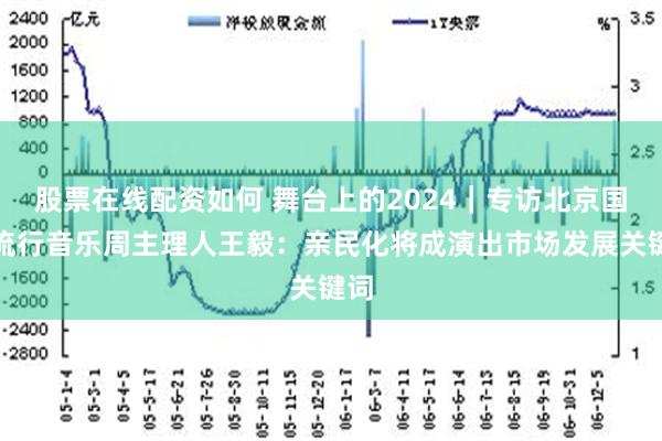 股票在线配资如何 舞台上的2024｜专访北京国际流行音乐周主理人王毅：亲民化将成演出市场发展关键词