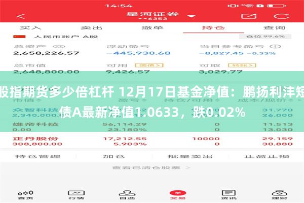 股指期货多少倍杠杆 12月17日基金净值：鹏扬利沣短债A最新净值1.0633，跌0.02%
