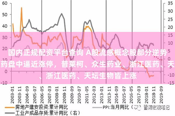 国内正规配资平台查询 A股流感概念股部分逆势走强！鲁抗医药盘中逼近涨停，普莱柯、众生药业、浙江医药、天坛生物皆上涨