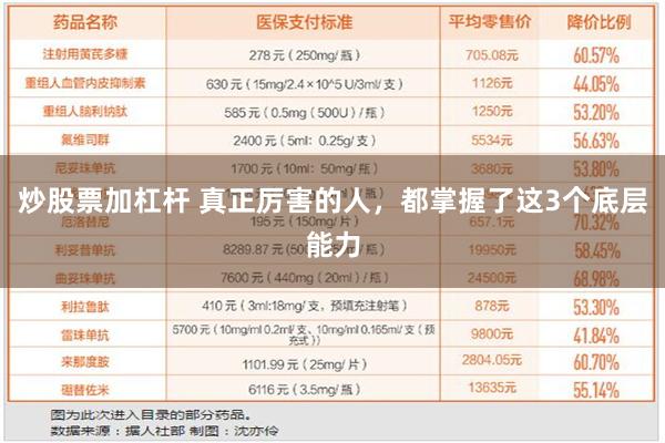 炒股票加杠杆 真正厉害的人，都掌握了这3个底层能力